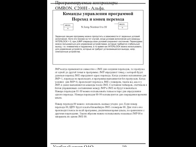 Программируемые контроллеры OMRON. С200Н - Альфа. Учебный центр ОАО "Северсталь" Команды