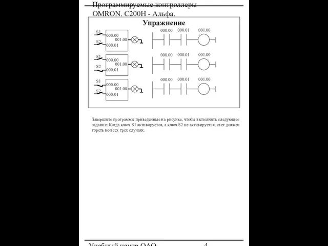 Программируемые контроллеры OMRON. С200Н - Альфа. Учебный центр ОАО "Северсталь" Упражнение