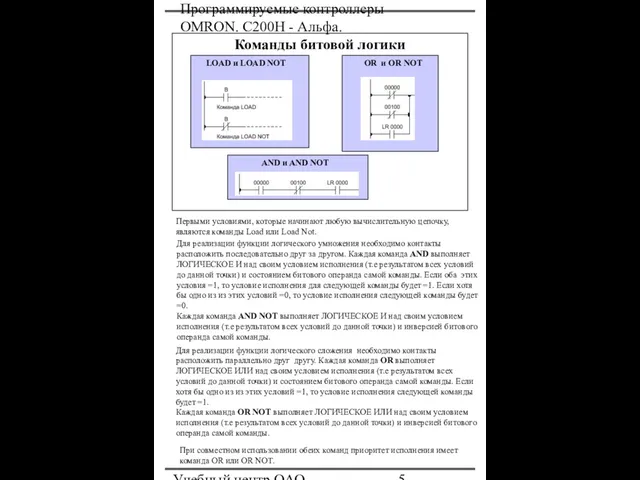 Программируемые контроллеры OMRON. С200Н - Альфа. Учебный центр ОАО "Северсталь" Команды