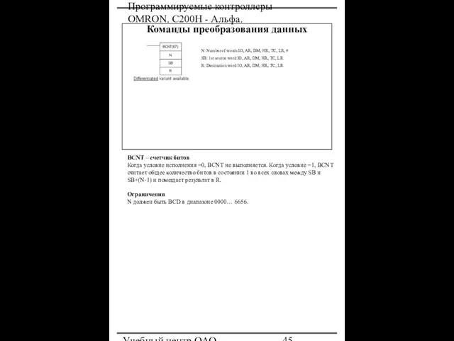 Программируемые контроллеры OMRON. С200Н - Альфа. Учебный центр ОАО "Северсталь" Команды