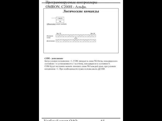 Программируемые контроллеры OMRON. С200Н - Альфа. Учебный центр ОАО "Северсталь" Логические