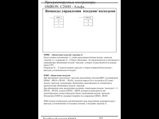 Программируемые контроллеры OMRON. С200Н - Альфа. Учебный центр ОАО "Северсталь" Команды