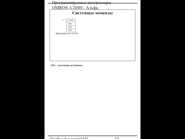 Программируемые контроллеры OMRON. С200Н - Альфа. Учебный центр ОАО "Северсталь" Системные команды SYS – системные установки