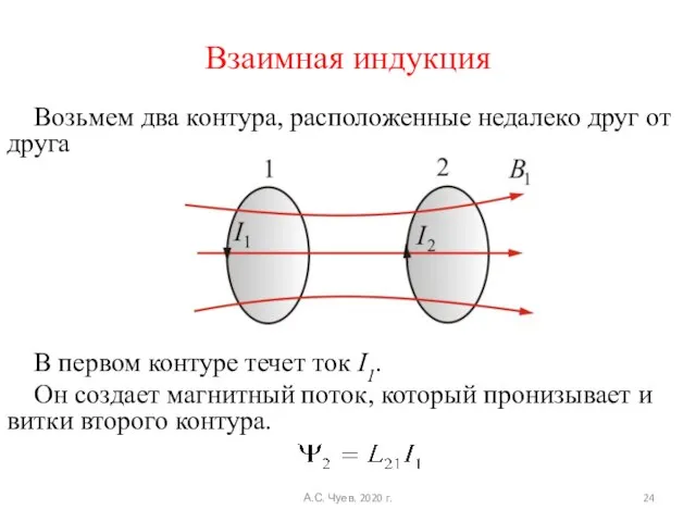 Взаимная индукция Возьмем два контура, расположенные недалеко друг от друга В