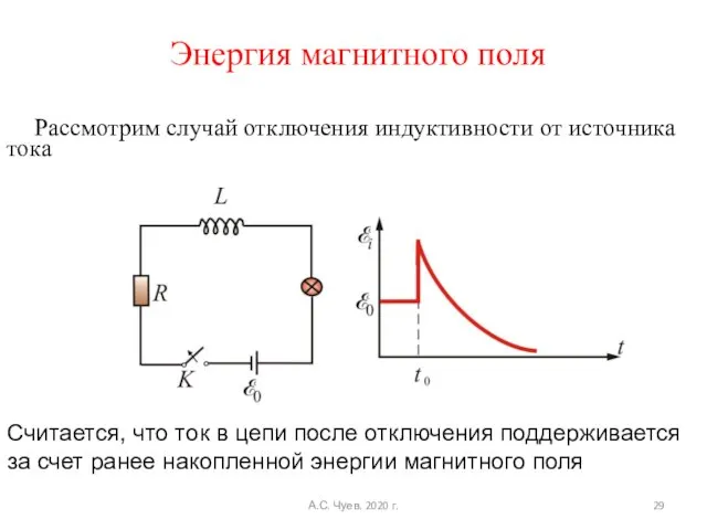 Энергия магнитного поля Рассмотрим случай отключения индуктивности от источника тока Считается,