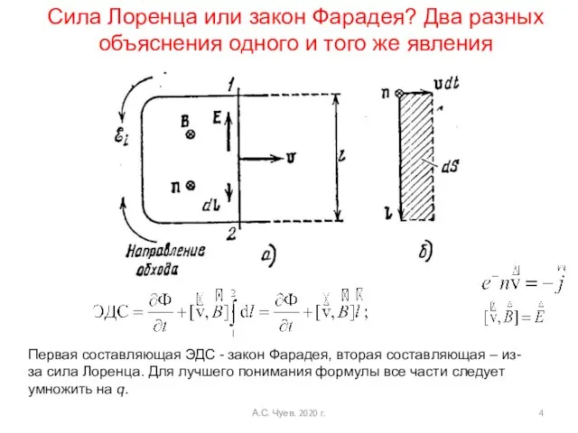 Сила Лоренца или закон Фарадея? Два разных объяснения одного и того