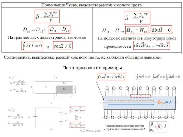 Подтверждающие примеры А.С. Чуев. 2020 г.