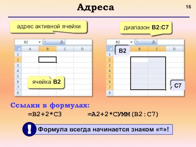 Адреса адрес активной ячейки ячейка B2 диапазон B2:С7 Ссылки в формулах: =B2+2*C3 =A2+2*СУММ(B2:C7) B2 С7