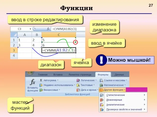 Функции ввод в ячейке ввод в строке редактирования диапазон ячейка мастер функций