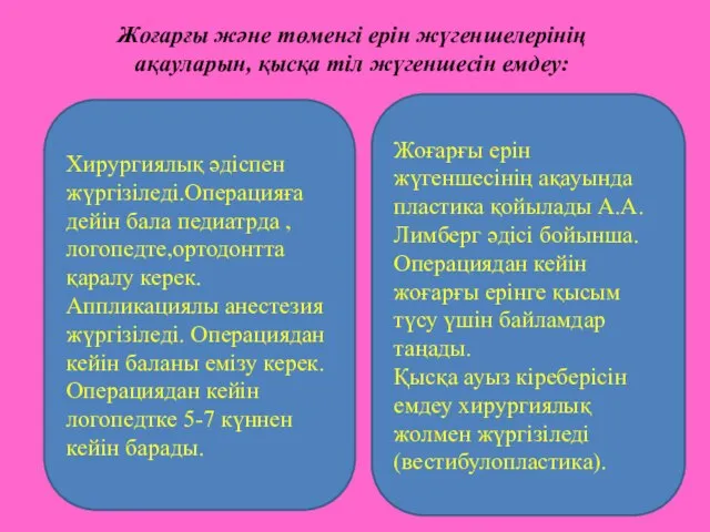 Жоғарғы және төменгі ерін жүгеншелерінің ақауларын, қысқа тіл жүгеншесін емдеу: Хирургиялық