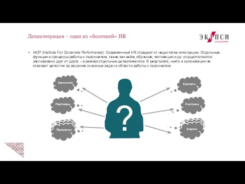 I4CP (Institute For Corporate Performance): Современный HR страдает от недостатка интеграции.