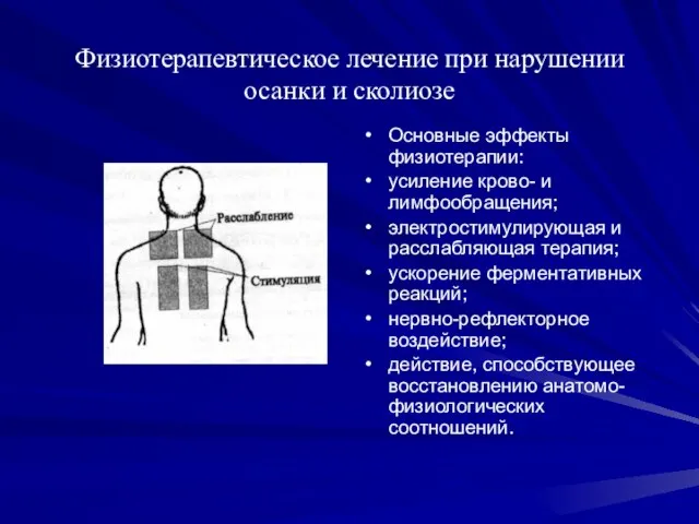 Физиотерапевтическое лечение при нарушении осанки и сколиозе Основные эффекты физиотерапии: усиление