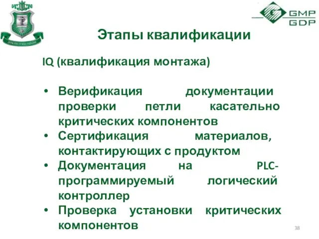 Этапы квалификации IQ (квалификация монтажа) Верификация документации проверки петли касательно критических