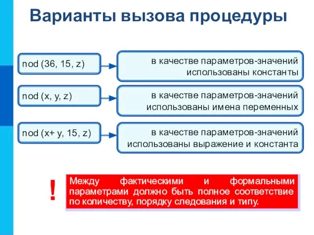 Варианты вызова процедуры Между фактическими и формальными параметрами должно быть полное