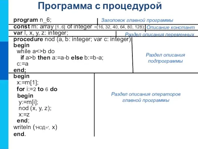 program n_6; const m: array [1..6] of integer =(16, 32, 40,