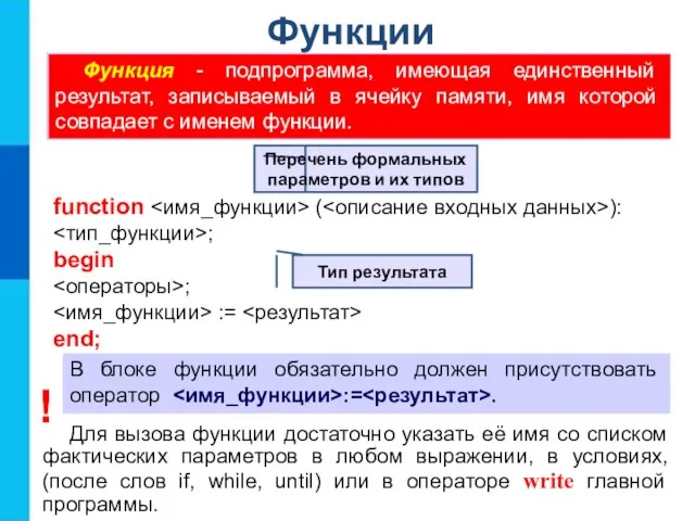 Функции function ( ): ; begin ; := end; Функция -