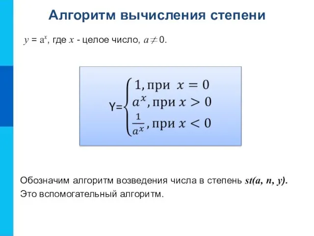 Алгоритм вычисления степени y = ax, где x - целое число,