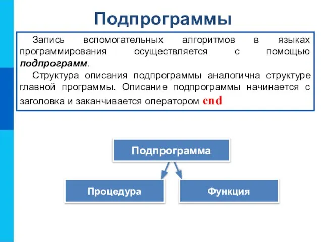 Подпрограммы Запись вспомогательных алгоритмов в языках программирования осуществляется с помощью подпрограмм.