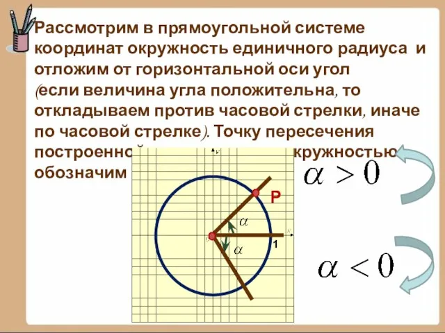 Рассмотрим в прямоугольной системе координат окружность единичного радиуса и отложим от