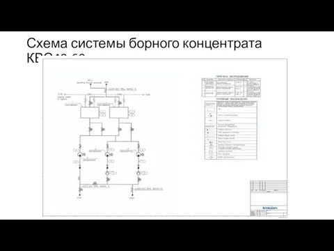 Схема системы борного концентрата КВС40-60