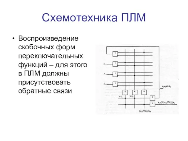 Схемотехника ПЛМ Воспроизведение скобочных форм переключательных функций – для этого в ПЛМ должны присутствовать обратные связи