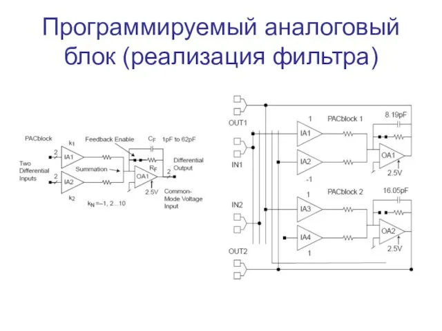 Программируемый аналоговый блок (реализация фильтра)