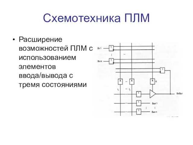 Схемотехника ПЛМ Расширение возможностей ПЛМ с использованием элементов ввода/вывода с тремя состояниями