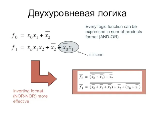 Двухуровневая логика Inverting format (NOR-NOR) more effective Every logic function can