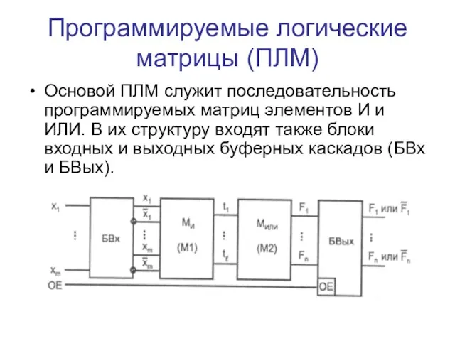 Программируемые логические матрицы (ПЛМ) Основой ПЛМ служит последовательность программируемых матриц элементов