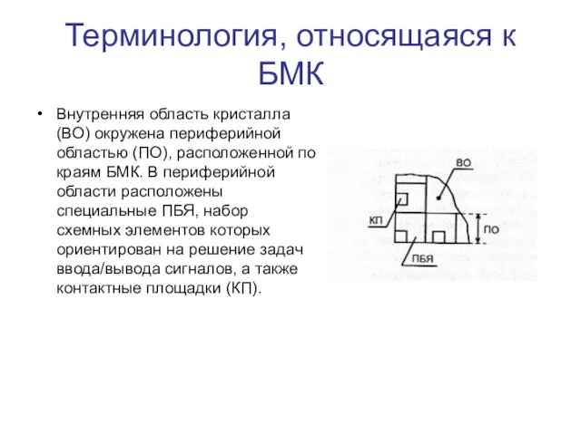 Терминология, относящаяся к БМК Внутренняя область кристалла (ВО) окружена периферийной областью