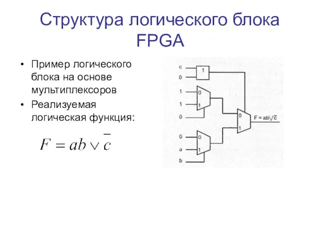 Структура логического блока FPGA Пример логического блока на основе мультиплексоров Реализуемая логическая функция: