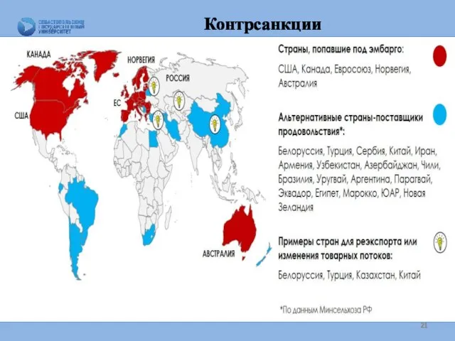 Контрсанкции