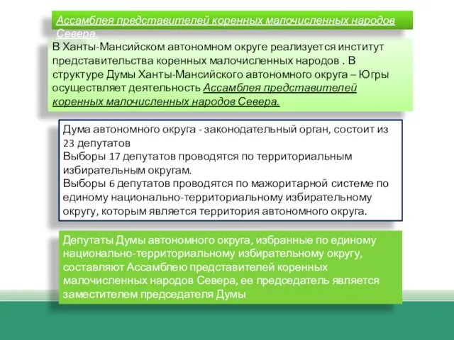 В Ханты-Мансийском автономном округе реализуется институт представительства коренных малочисленных народов .