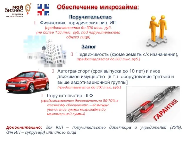 Обеспечение микрозайма: Поручительство Недвижимость (кроме земель с/х назначения), (предоставляется до 300