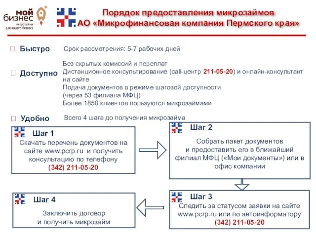 Порядок предоставления микрозаймов АО «Микрофинансовая компания Пермского края» ? Доступно Без