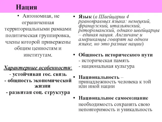 Нация Автономная, не ограниченная территориальными рамками политическая группировка, члены которой привержены