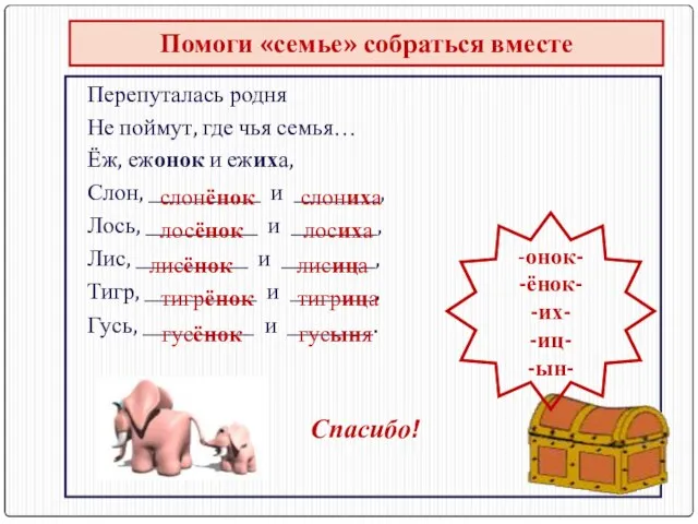 Помоги «семье» собраться вместе Перепуталась родня Не поймут, где чья семья…