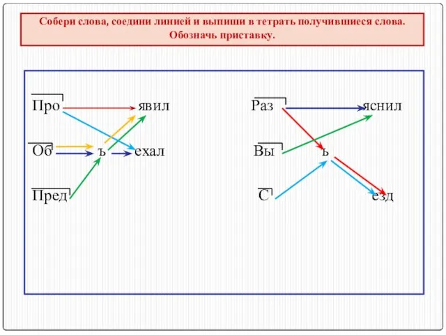 Собери слова, соедини линией и выпиши в тетрать получившиеся слова. Обозначь