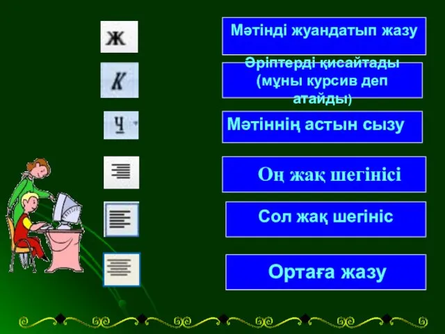 Әріптерді қисайтады (мұны курсив деп атайды) Сол жақ шегініс Мәтіннің астын