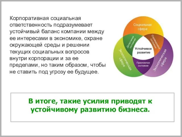 В итоге, такие усилия приводят к устойчивому развитию бизнеса. Корпоративная социальная