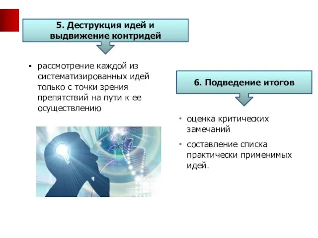 5. Деструкция идей и выдвижение контридей рассмотрение каждой из систематизированных идей