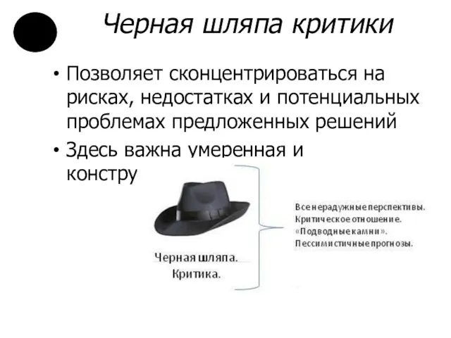 Черная шляпа критики Позволяет сконцентрироваться на рисках, недостатках и потенциальных проблемах