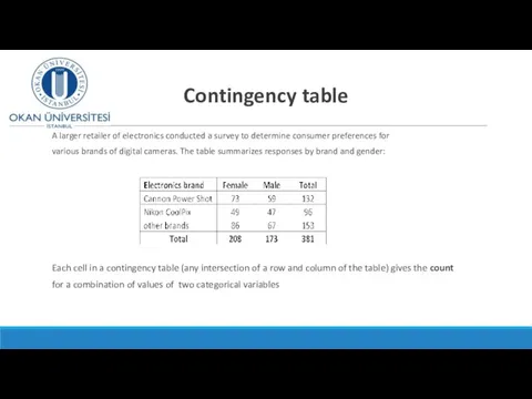 Contingency table A larger retailer of electronics conducted a survey to