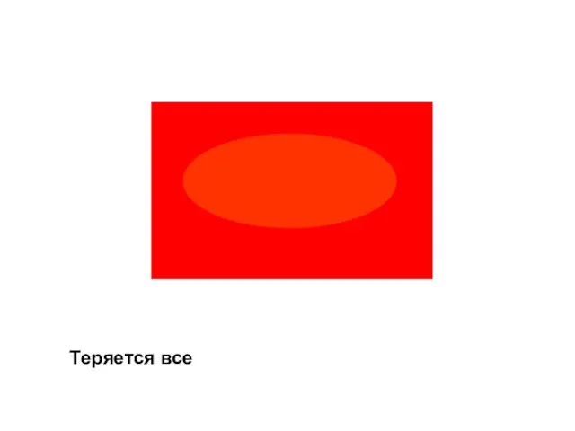 Теряется все