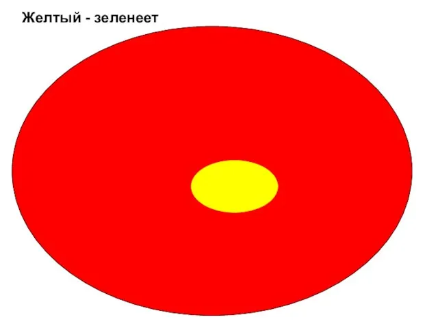 Желтый - зеленеет