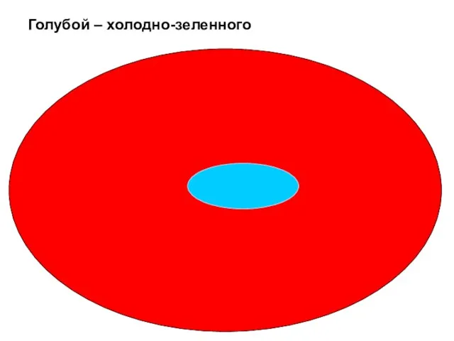 Голубой – холодно-зеленного