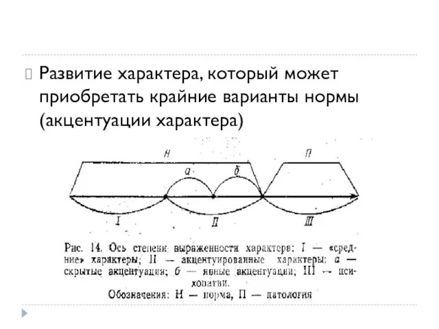 Развитие характера, который может приобретать крайние варианты нормы (акцентуации характера)