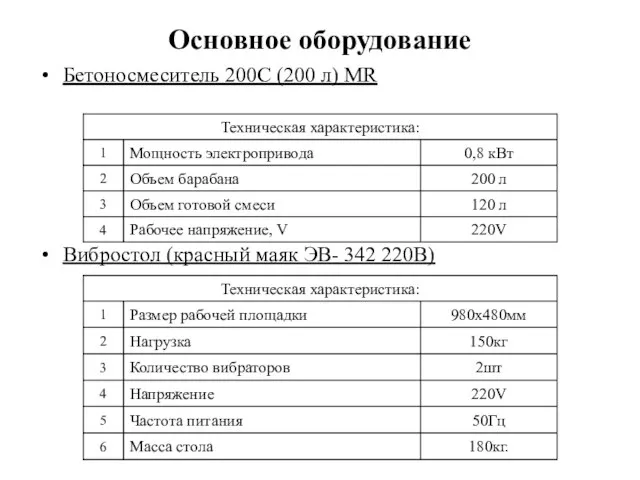 Основное оборудование Бетоносмеситель 200С (200 л) MR Вибростол (красный маяк ЭВ- 342 220В)