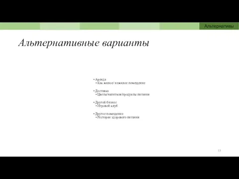 Альтернативные варианты Аренда Как жилое/ нежилое помещение Доставка Цветы/напитков/продукты питания Другой