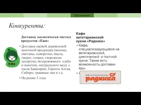 Конкуренты: Доставка экологически чистых продуктов «Ежи» Доставка свежей деревенской молочной продукции